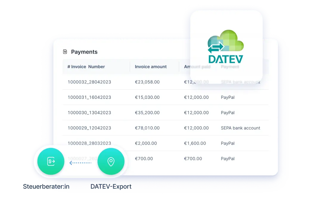 A digital user interface titled "Payments" showing a list of invoice numbers, amounts, and payment methods like PayPal and SEPA. A green and blue DATEV logo is displayed as an overlay, with a footer link connecting to "Steuerberater:in" (Tax Advisor).