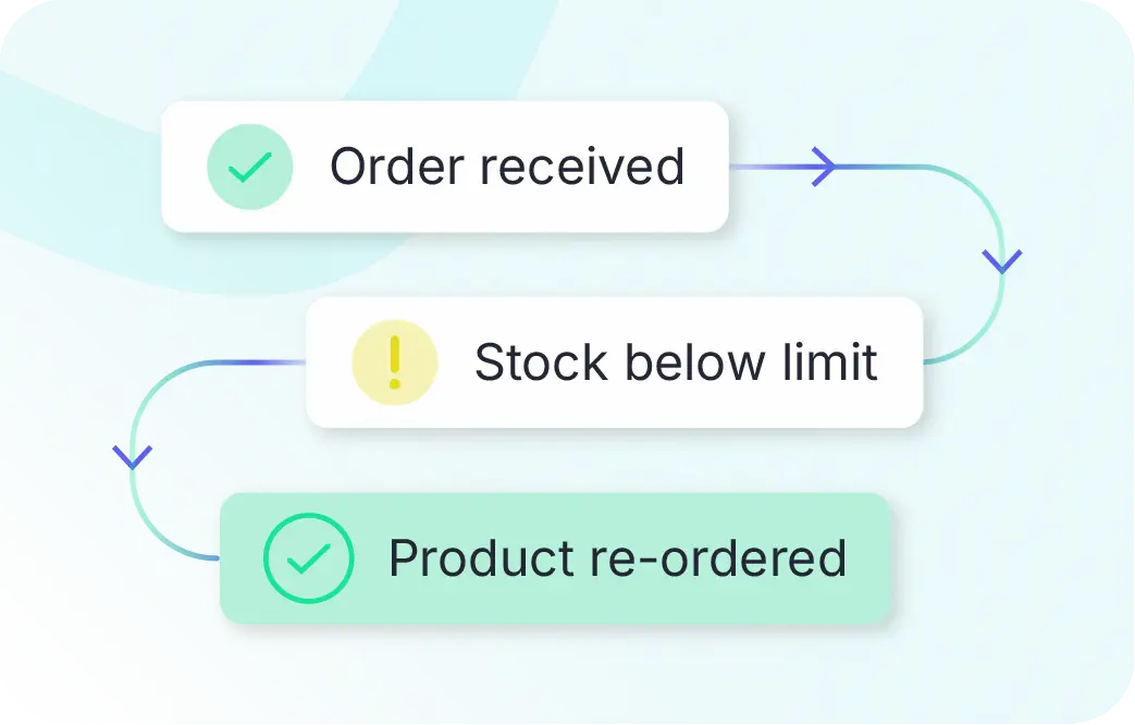 Quotation creation in Xentral ERP for wholesale: Automated document generation with product images and pricing.