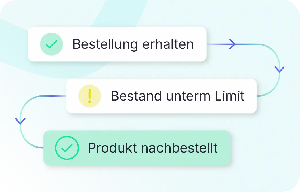 Angebotsstellung in Xentral ERP für Großhandel: Automatisierte Belegerstellung mit Produktbildern und Preiskalkulation.