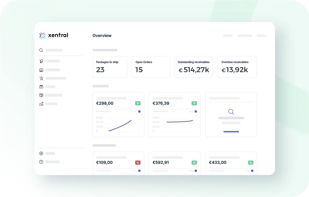 Xentral ERP for furniture retail: A digital business dashboard labeled "Overview". Top widgets display metrics: 23 packages to be shipped, 15 open orders, €514.27k in outstanding receivables, and €13.92k in overdue receivables. Below are several line charts and financial data cards in a minimalist white UI.