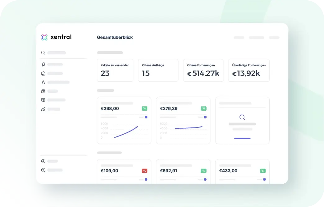 Xentral ERP für Möbelhandel: Ein Software-Dashboard mit der Überschrift „Gesamtüberblick“. Vier Kacheln oben zeigen wichtige Kennzahlen: „Pakete zu versenden (23)“, „Offene Aufträge (15)“, „Offene Forderungen (€ 514,27k)“ und „Überfällige Forderungen (€ 13,92k)“. Darunter befinden sich verschiedene Liniendiagramme und Finanzübersichten in einer sauberen, weißen Benutzeroberfläche.