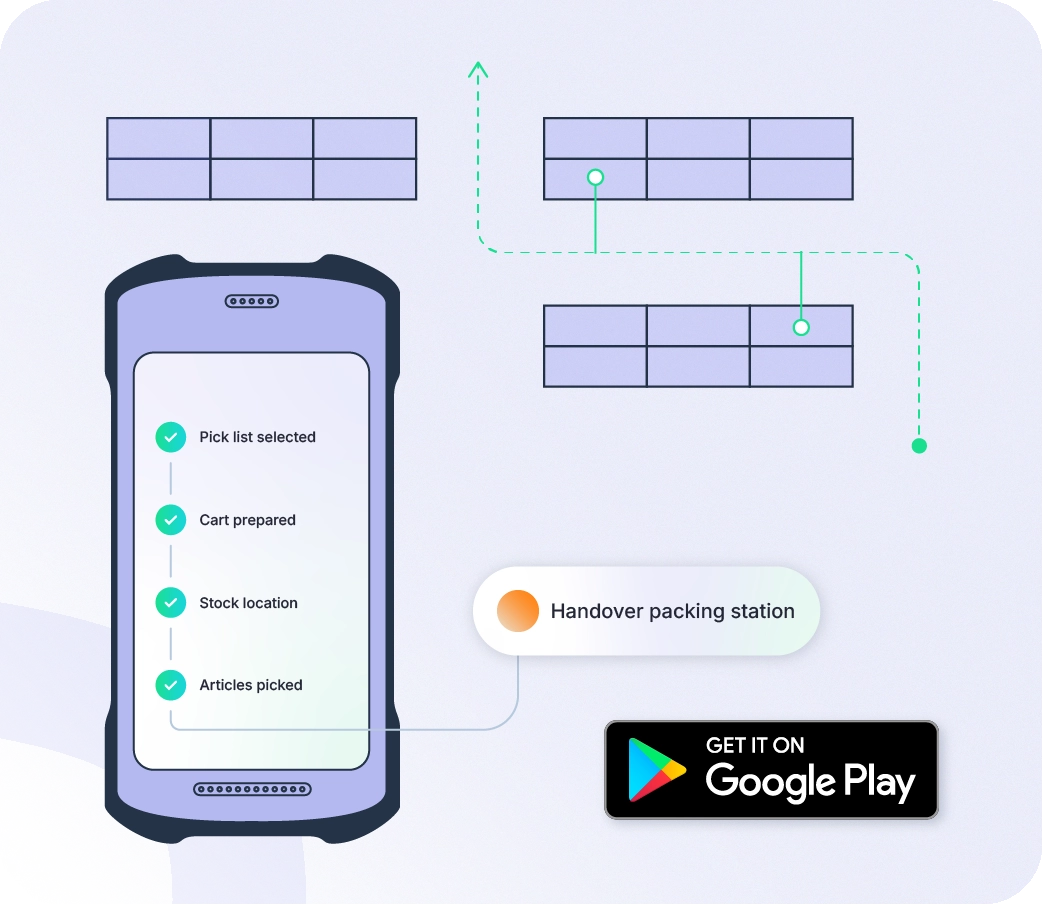 Illustration for Pick orders simply, digitally, and without errors