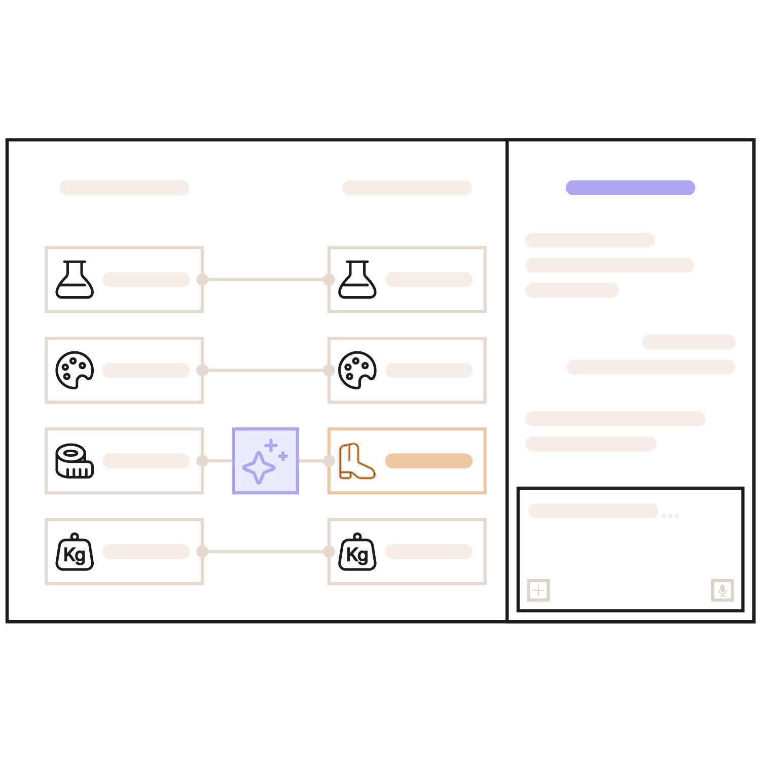 Schematic illustration of AI-assisted attribute mapping in the ERP. On the left are product attributes such as material, color, size and weight, on the right the matching target fields. For size, the AI automatically suggests the shoe size field, highlighted in orange. On the right, the Xentral Co-Pilot sidebar is open with chat history and an input field.