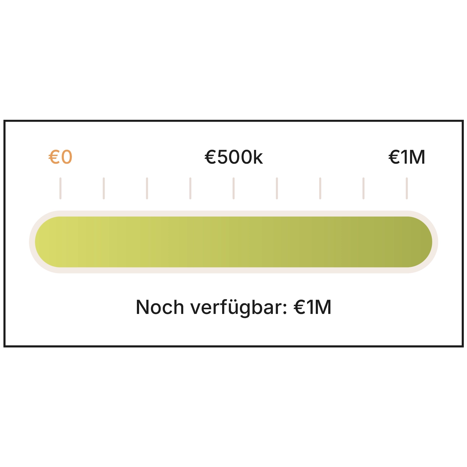Progress bar KI Booster