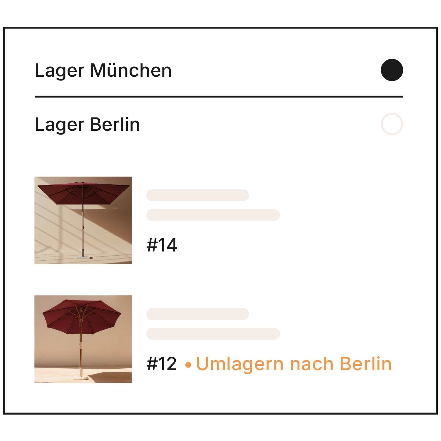 Schematische Grafik zur Umlagerung zwischen Standorten in Xentral: Auswahl “Lager München” (aktiv) und “Lager Berlin”, darunter zwei Artikel mit roten Sonnenschirmen (#14 und #12), bei #12 der Hinweis “Umlagern nach Berlin”.