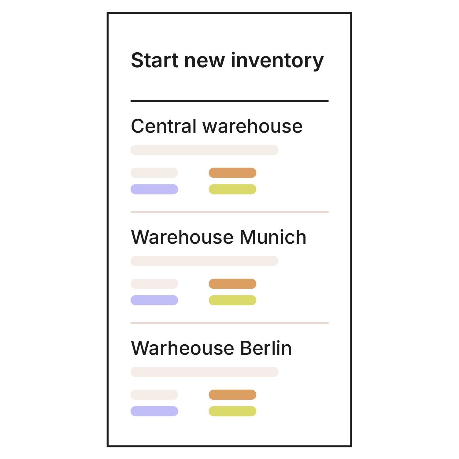 Schematic graphic of stocktaking in Xentral: a “Start new inventory” dialog listing the locations Central warehouse, Warehouse Munich and Warehouse Berlin, each with coloured placeholder tags.