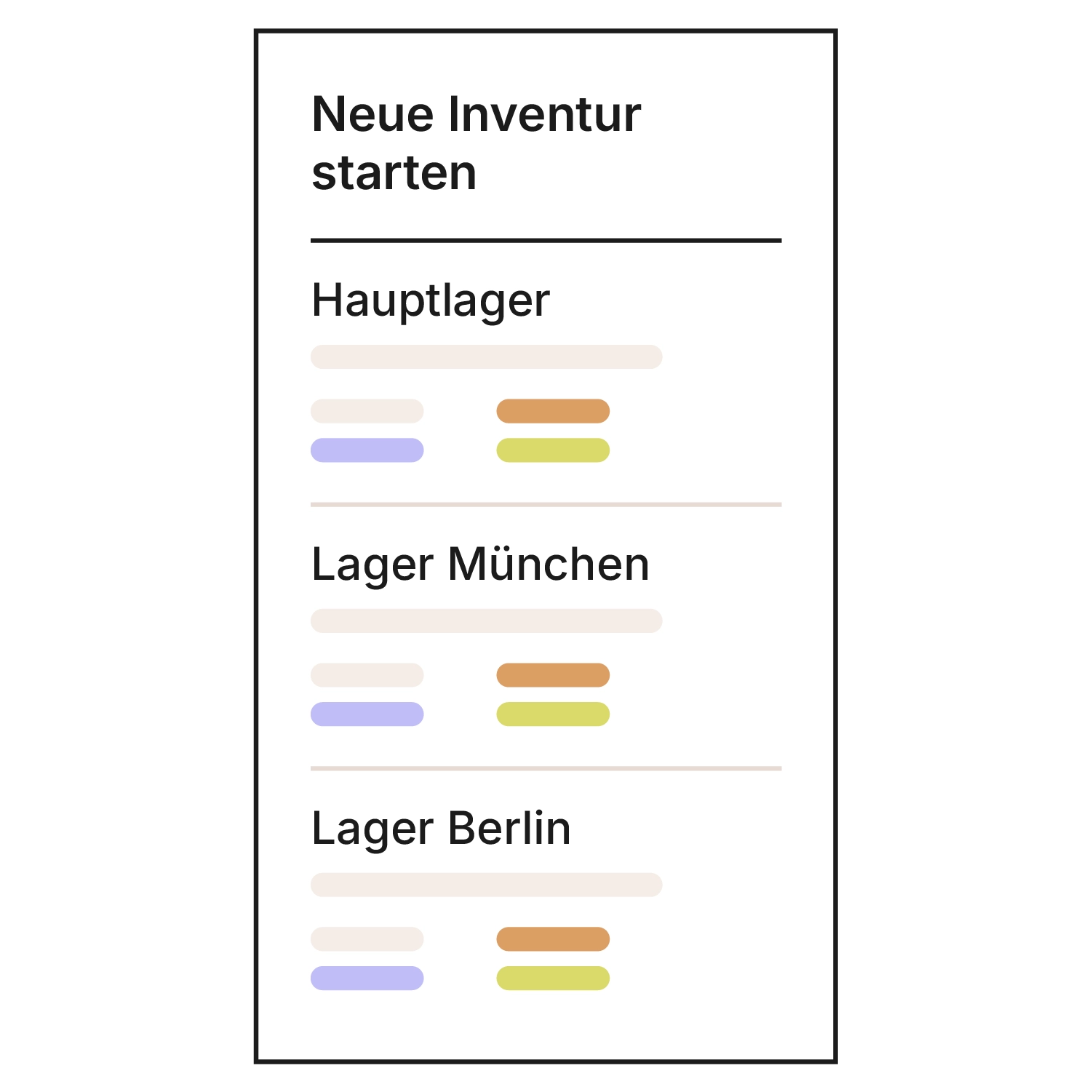 Schematische Grafik zur Inventur in Xentral: Dialog “Neue Inventur starten” mit den Lagerstandorten Hauptlager, Lager München und Lager Berlin, jeweils mit farbigen Platzhalter-Tags.