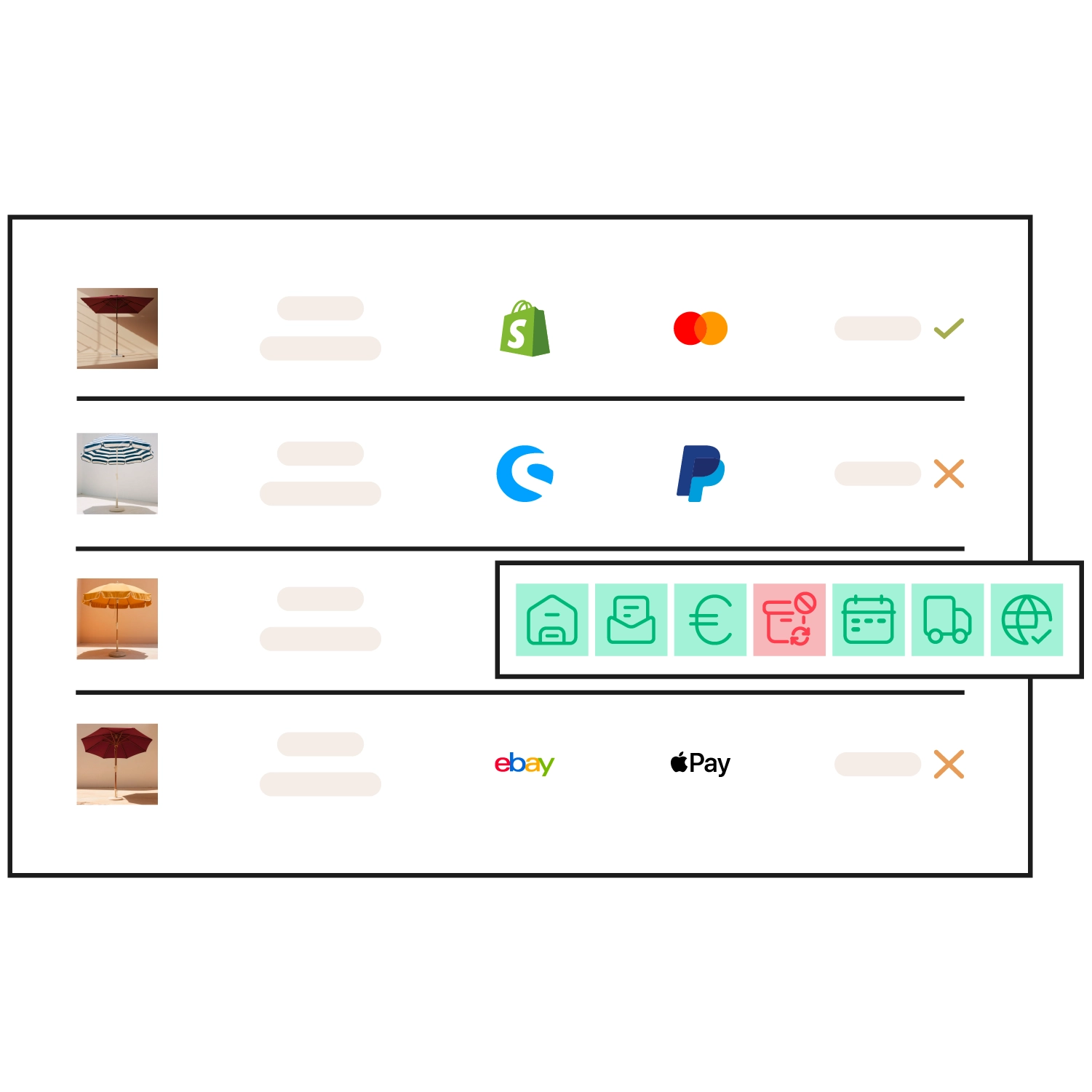 Schematische Grafik der Auftragsübersicht in Xentral: Vier Bestellungen mit Sonnenschirmen, jeweils mit Shopsystem (Shopify, Shopware, eBay) und Zahlungsart (Mastercard, PayPal, Apple Pay) sowie Status-Häkchen oder -Kreuz. Eine Zeile zeigt die Prozessschritte als Icons, bei denen der Lagerschritt rot markiert ist.