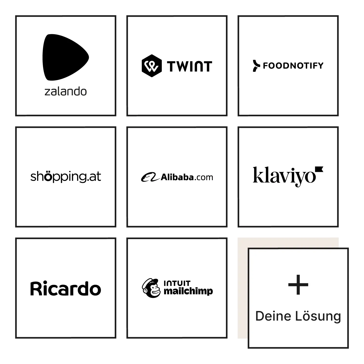 Raster mit schwarzen Logos weiterer Xentral-Integrationen aus Marktplätzen, Zahlung und Marketing: Zalando, TWINT, FoodNotify, shöpping.at, Alibaba.com, Klaviyo, Ricardo und Mailchimp, ergänzt um das Feld “+ Deine Lösung”.
