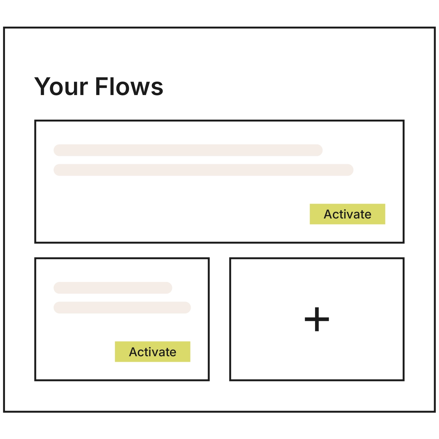 Schematic graphic of the “Your Flows” overview in Xentral: two workflow cards, each with an “Activate” button, and a plus tile for creating a new flow.